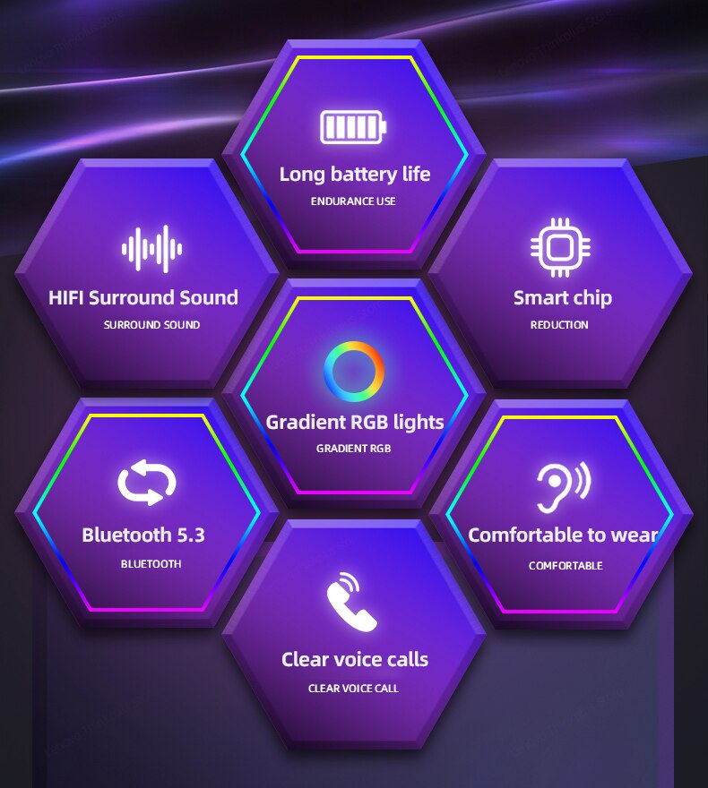 Fone de Ouvido Lenovo lp80