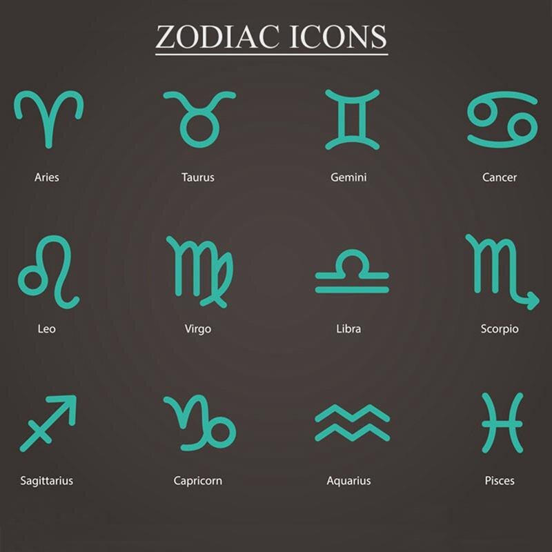 Pulseira dos Signos do Zodíaco - Trançado manual